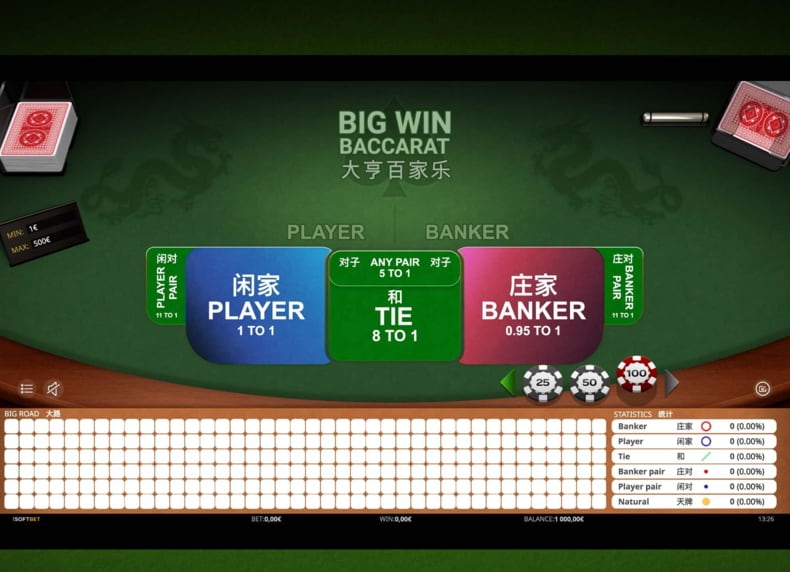 Big Win Baccarat